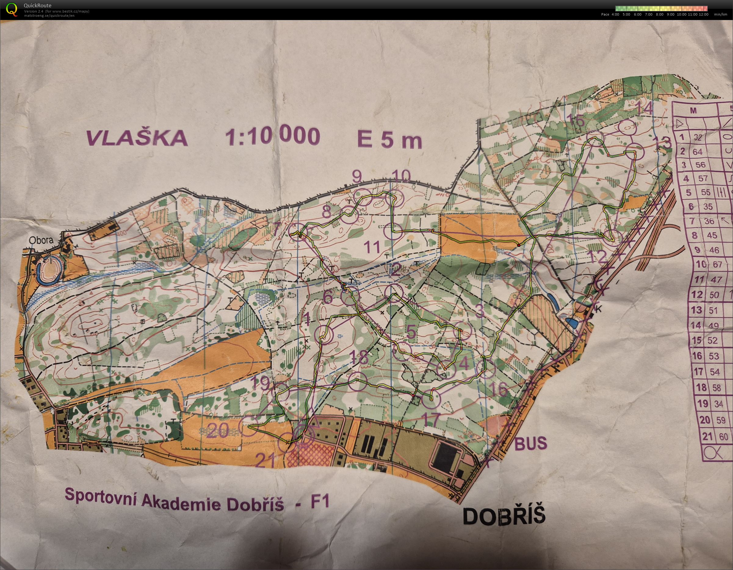 F1 Vlaška - trať M (15.01.2025)
