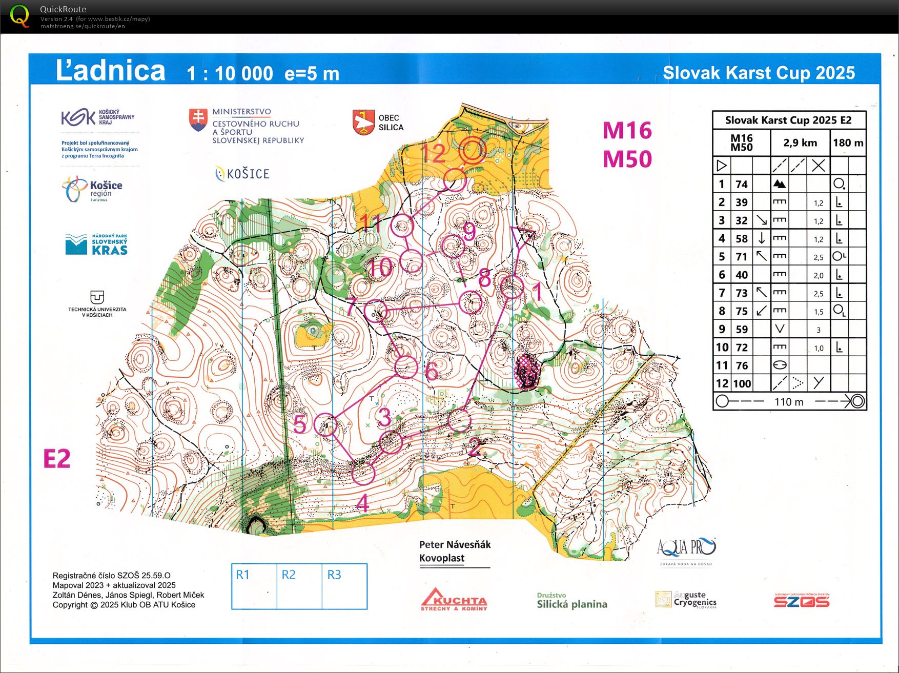 Karst Cup 2025 - E2 (26.07.2025)