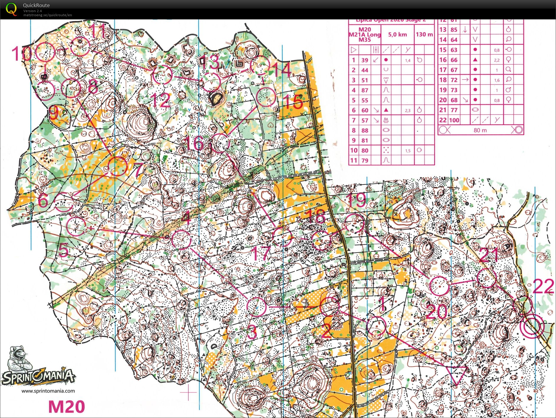Lipica Open 2026 - E2 - M21Along (08.03.2026)