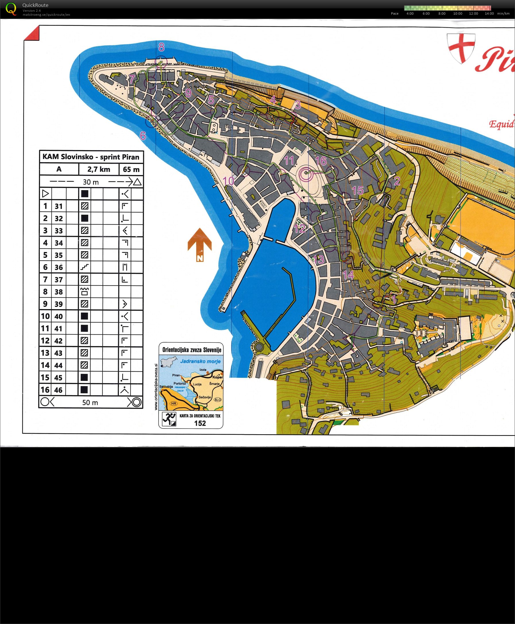KAM sprint Piran (09.03.2026)
