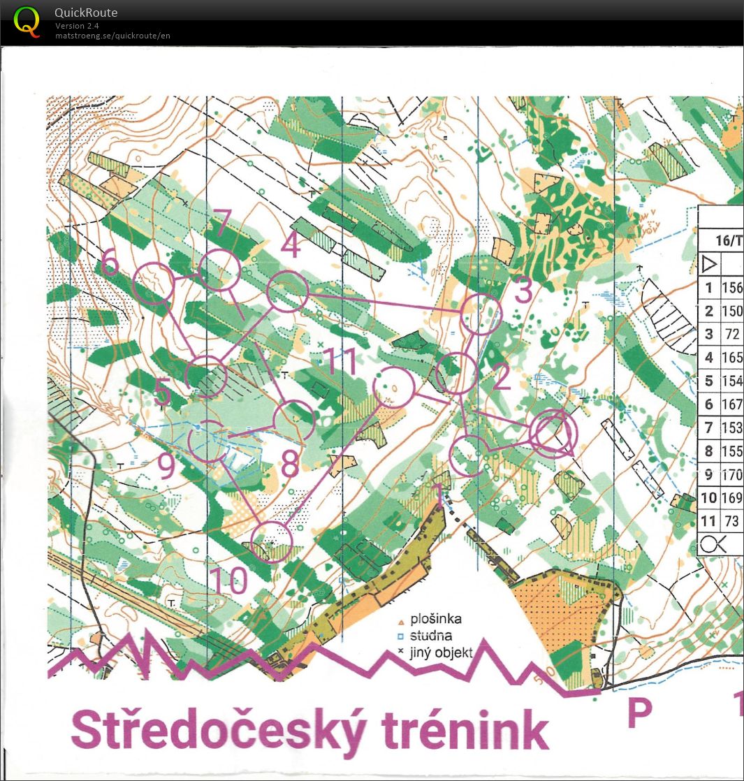 STC Mníšek - okruh T/A (15.03.2026)