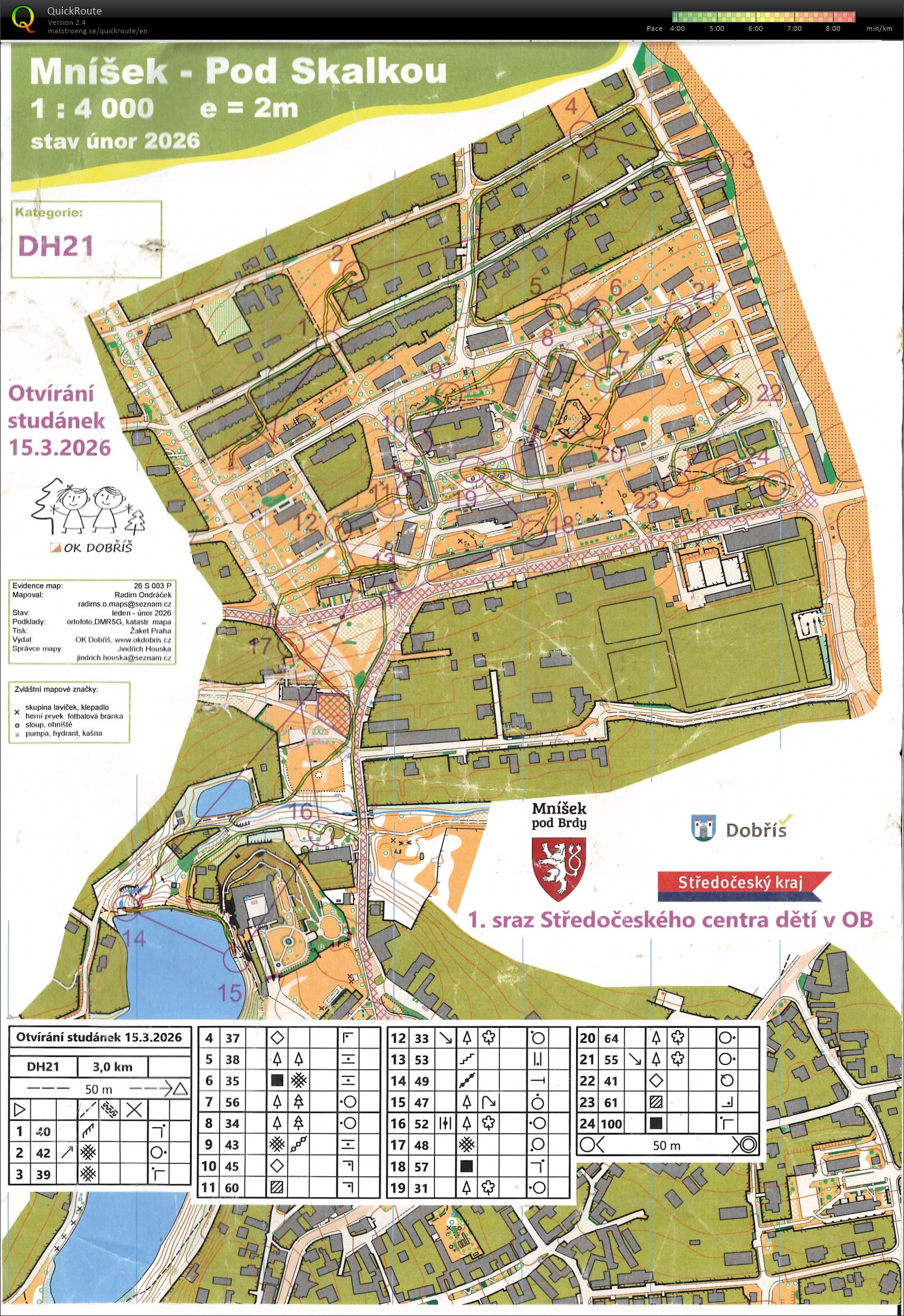 Otevírání studánek H21 (15.03.2026)