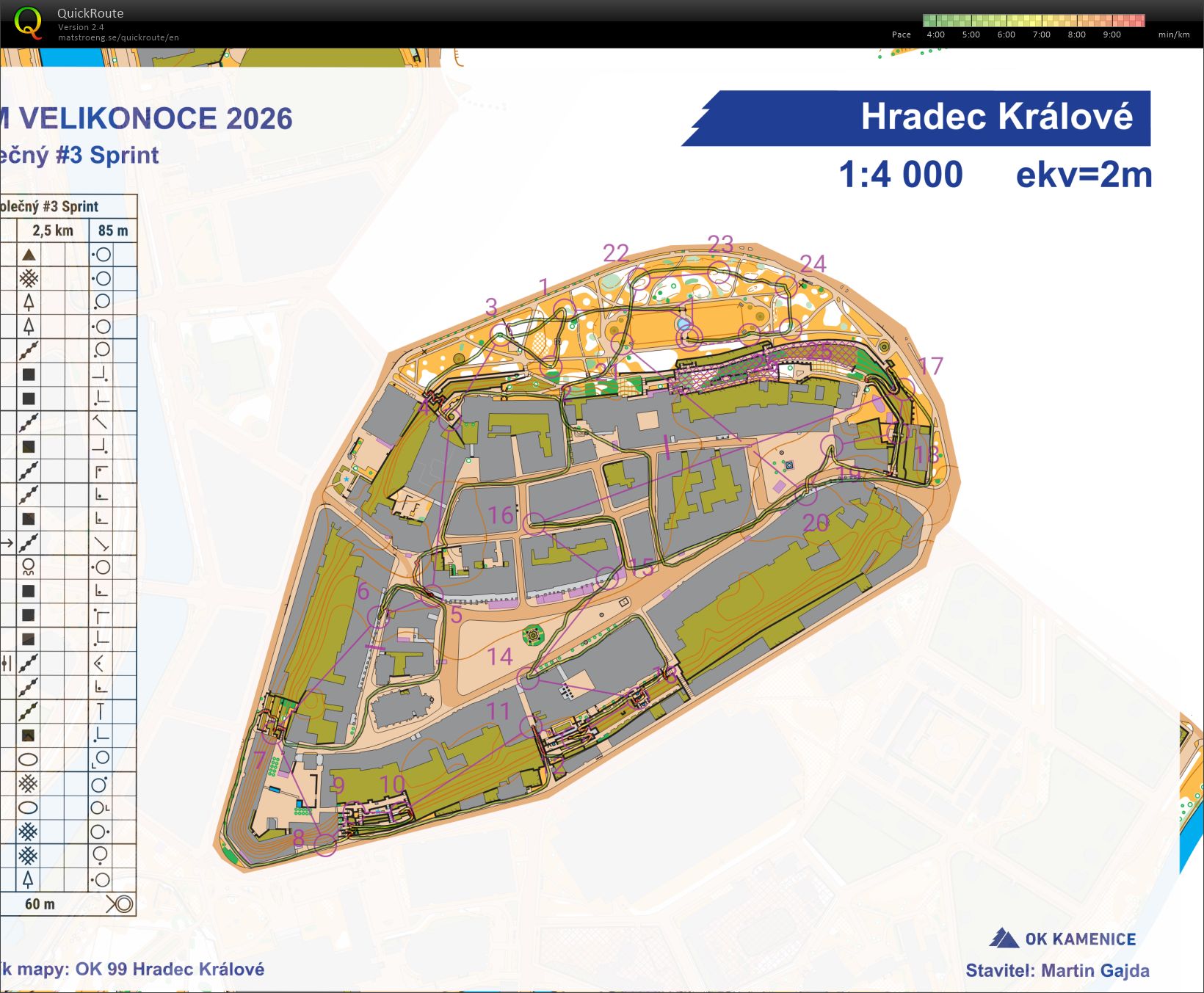 KAM velikonoce 2026 - sprint (03.04.2026)